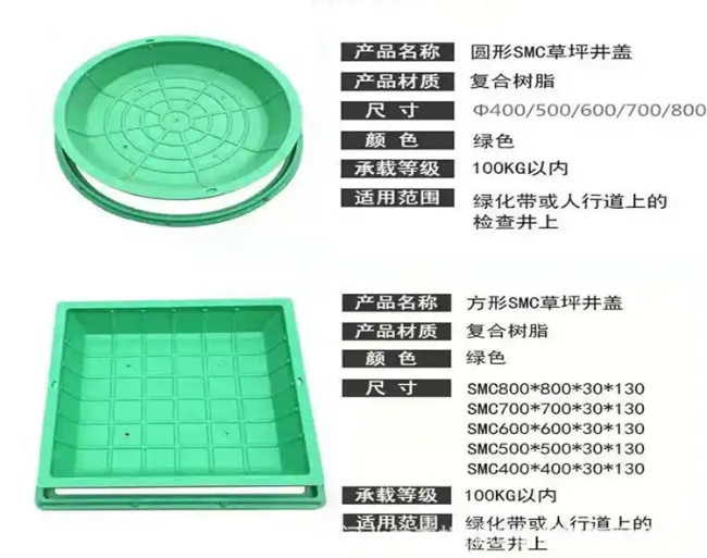 马关树脂复合种植井盖展示